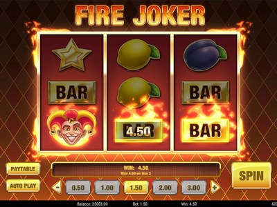 Fire Joker — быстрый превью барабанов